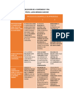 Seleccion de 4 Contenidos y Pda