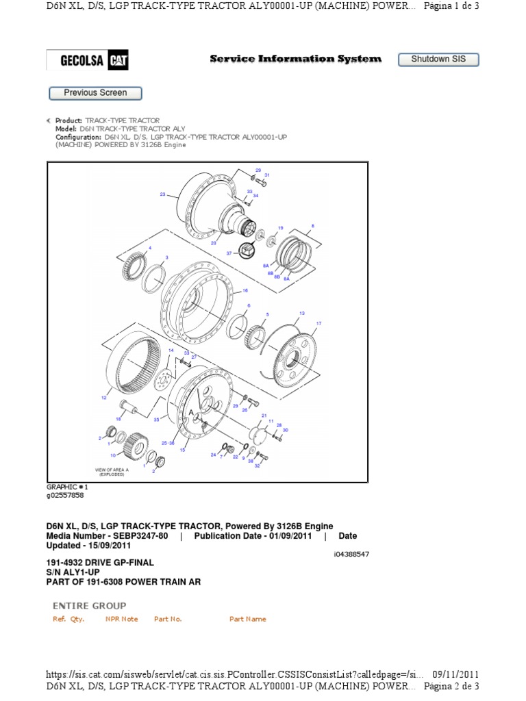 Sisweb Servlet Cat.cis.Sis.pcontroller