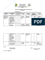 ACTION PLAN Math 2022 2023 - Milagros B. Redula - Mabunao ES