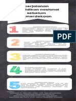 Topik 1. FPI - Demonstrasi Kontekstual. - ELDI SEPTIAN UMRA