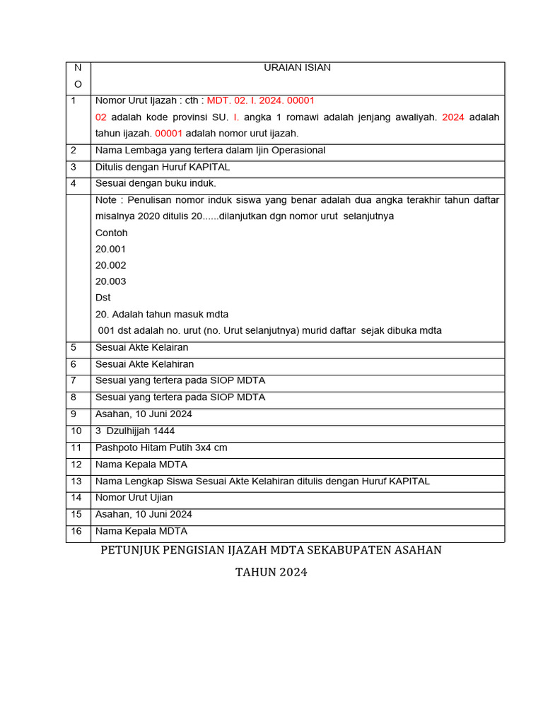 Panduan Pengisian Ijazah MDTA 2024 | PDF