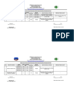 RTL Hasil Analisis Pencapaian Target Indikator Jiwa