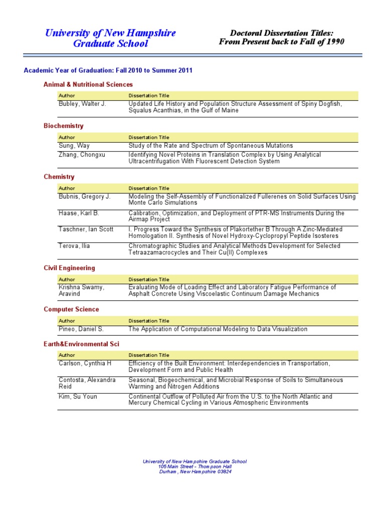 Physics master thesis example picture