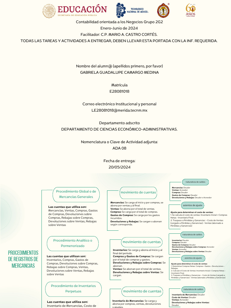 Procedimientos Contables 2G2 2024 | PDF | Business | Economias