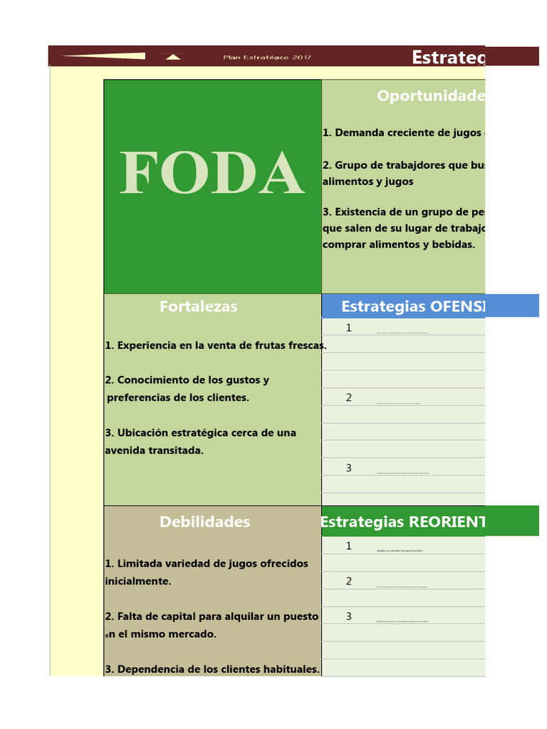 Estrategias FODA para Jugos de Frutas | PDF | Análisis FODA | Economias
