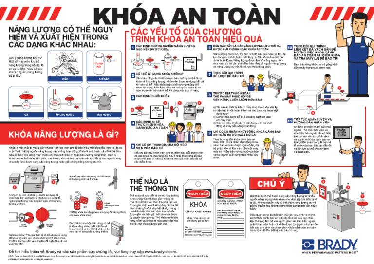 Lockout Tagout Poster Vietnam Translation Final Path Printers | PDF
