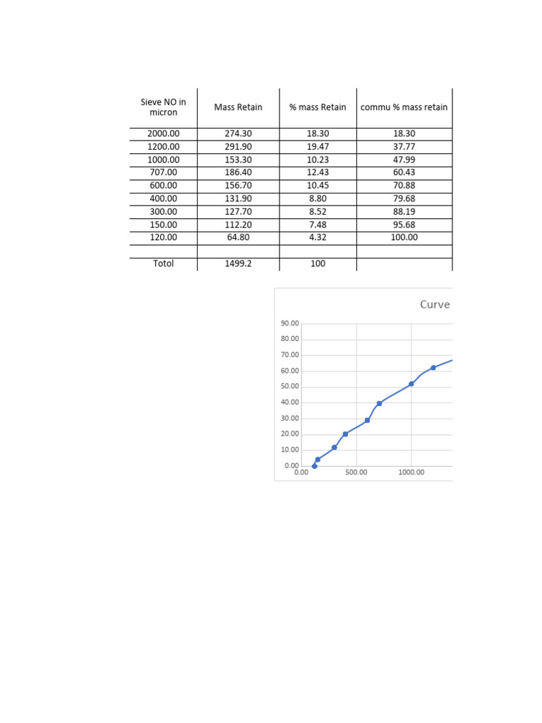 Financial Analysis Pdf Example