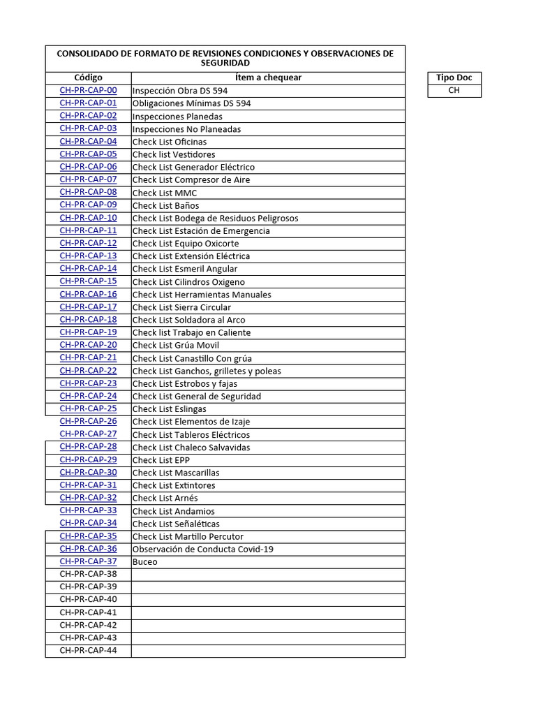 2 Formato General Check List | PDF | Encendiendo | ruido