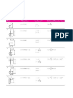 Bending Properties of Fillet Welds