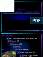 Pengertian_SIG