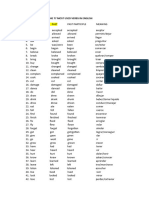 Verb List