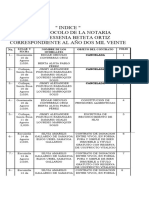 Indice Protocolo Año 2,020 Lic Karla Beteta Ortiz