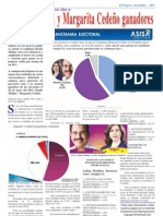 Danilo Medina y Margarita Cedeño Ganadores