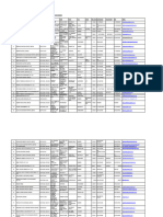 Sebi Registered Depository Participants of CDSL As On 31-05-2016