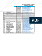 DATA SIREKAP TERKENDALA Terbaru