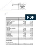 Nishat Mills Balance Sheet Forecasting