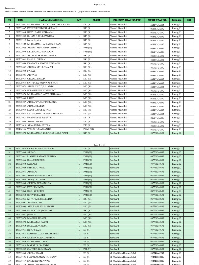 Makiyaj bilan Blowjob
