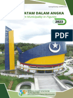 Kota Batam Dalam Angka 2023