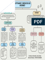 MAPA CONCEPTUAL