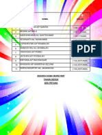 Senarai murid RMT sesi petang