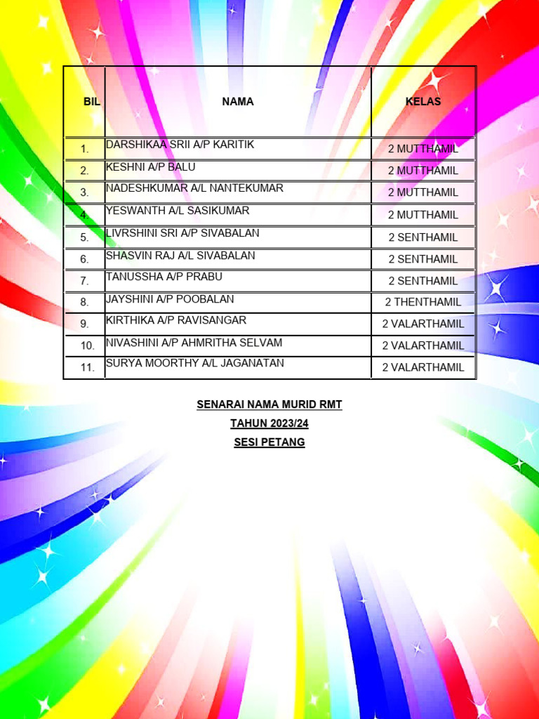 Senarai Murid RMT 2023/24 Petang | PDF