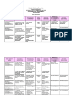 Selg Action Plan 2023-2024