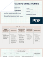 Roadmap Percepatan Penurunan Stunting