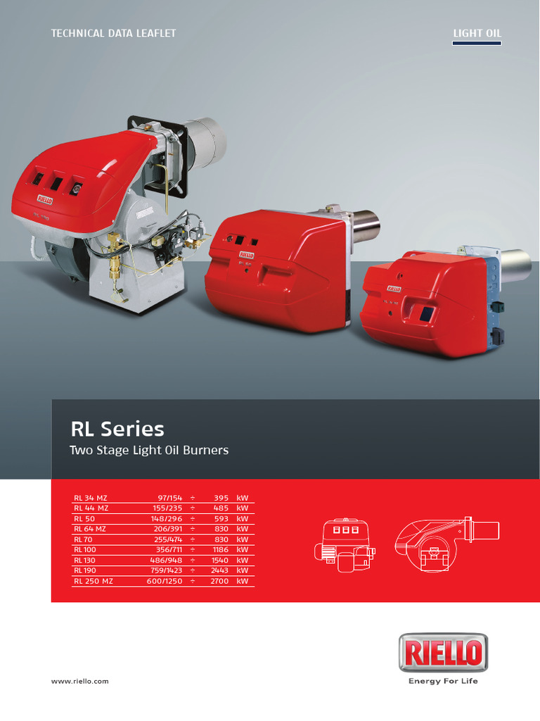 20 50 Fichas 1 Signed Compressed Pdf Energy Technology