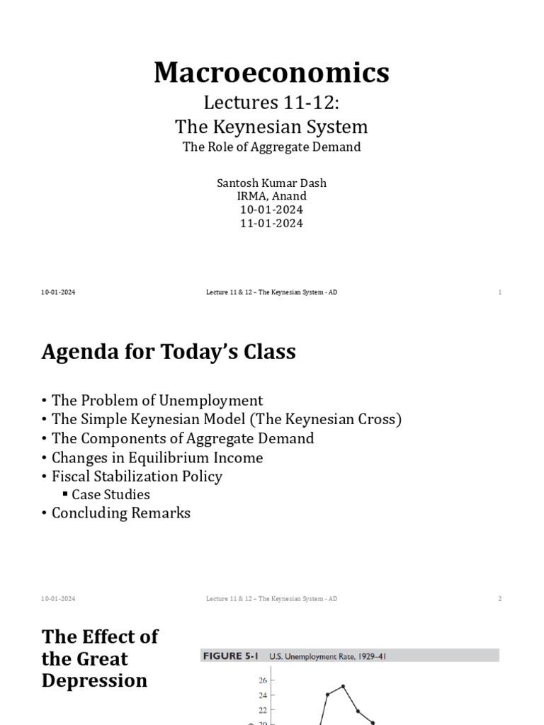 Lec11 12 The Keynesian Cross The Role Of Aggregate Demand Pdf