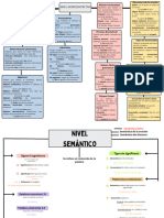 Mapas conceptuales desarrollo del lenguaje