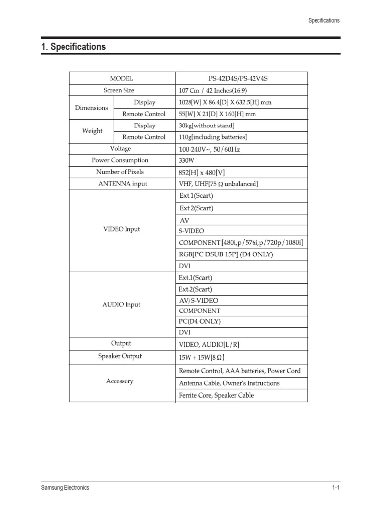Product Specification | PDF | Science & Mathematics | Technology ...