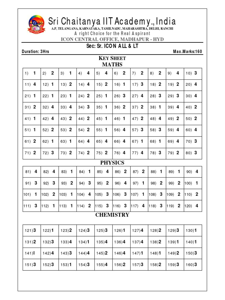 SR ICON All EAMCET Practice GT 4 Key Sol #39 s PDF