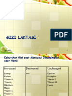 gizi laktasi & Fisiologi Laktasi