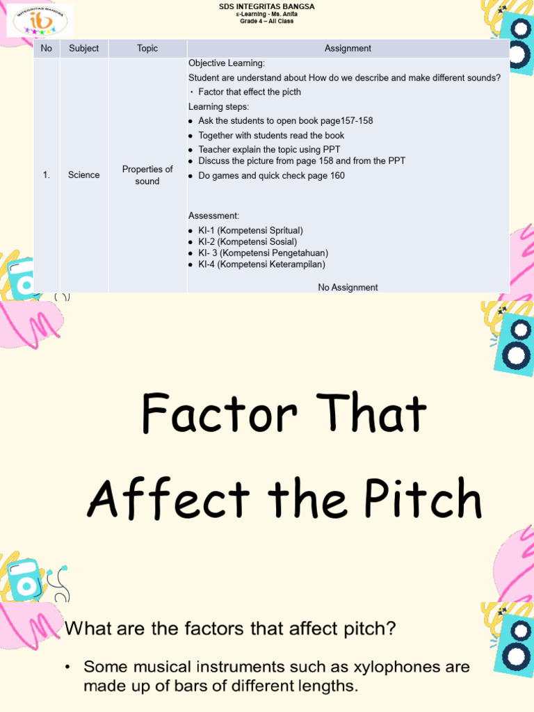 Science Factors That Affect The Pitch PDF