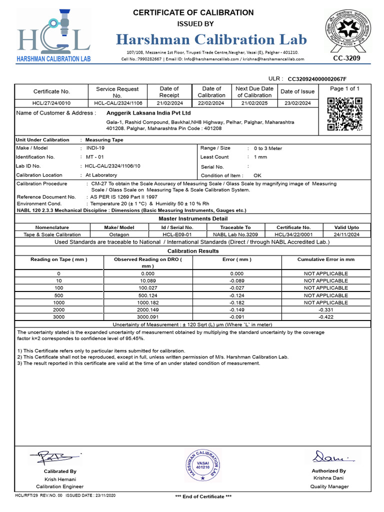Measuring tape PDF Calibration Uncertainty