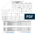 Bvoc DM Sem I 2023-24 Time Table