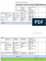 Rubric BMC Presentation 2023 - 2024