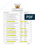 List of Senate Delegations and Political Parties