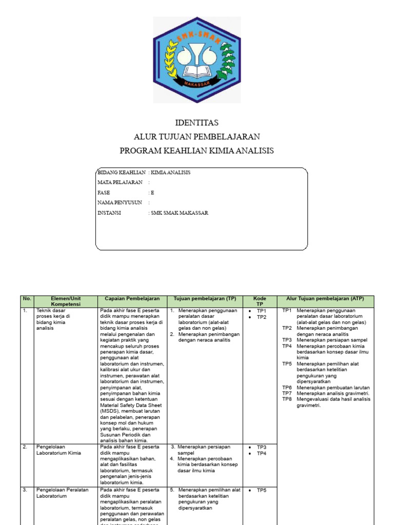 Contoh Alur Tujuan Pembelajaran Kimia | PDF | Sains & Matematika ...