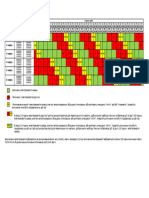 Графік На 22 Травня