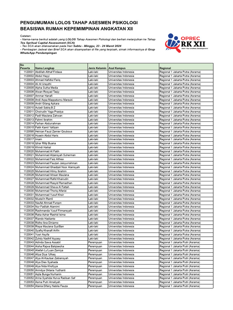 Rossiyada mashhur jinsiy aloqa