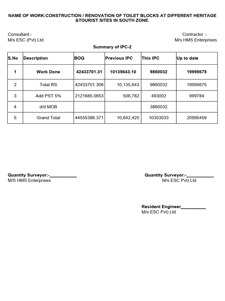 Ipc 2 dg khan 1 download free pdf concrete electrical wiring
