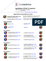 F2L Algorithms