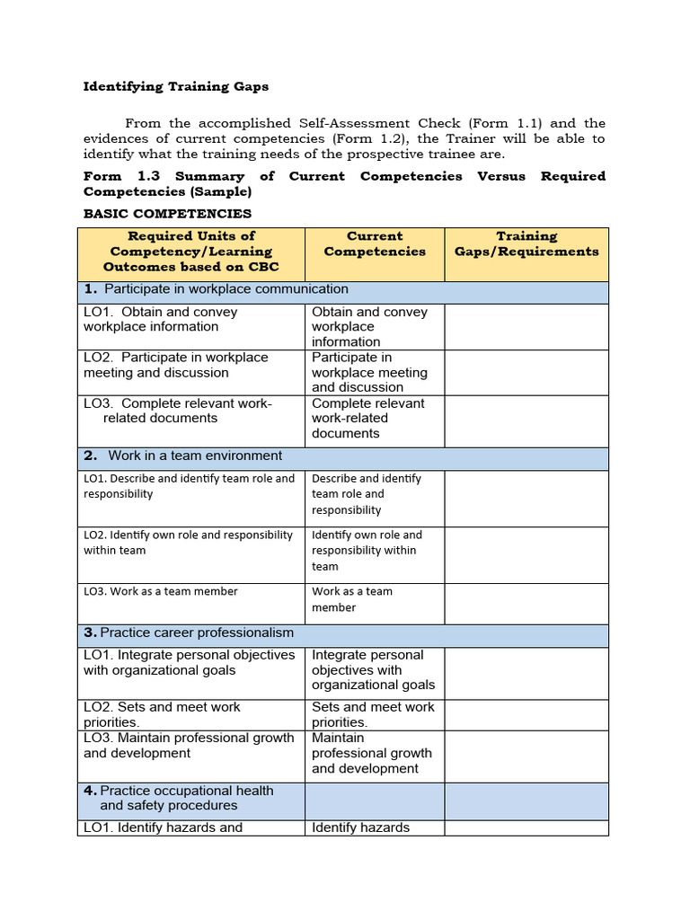 Identifying Training Gaps in Competencies | PDF | Occupational Safety ...