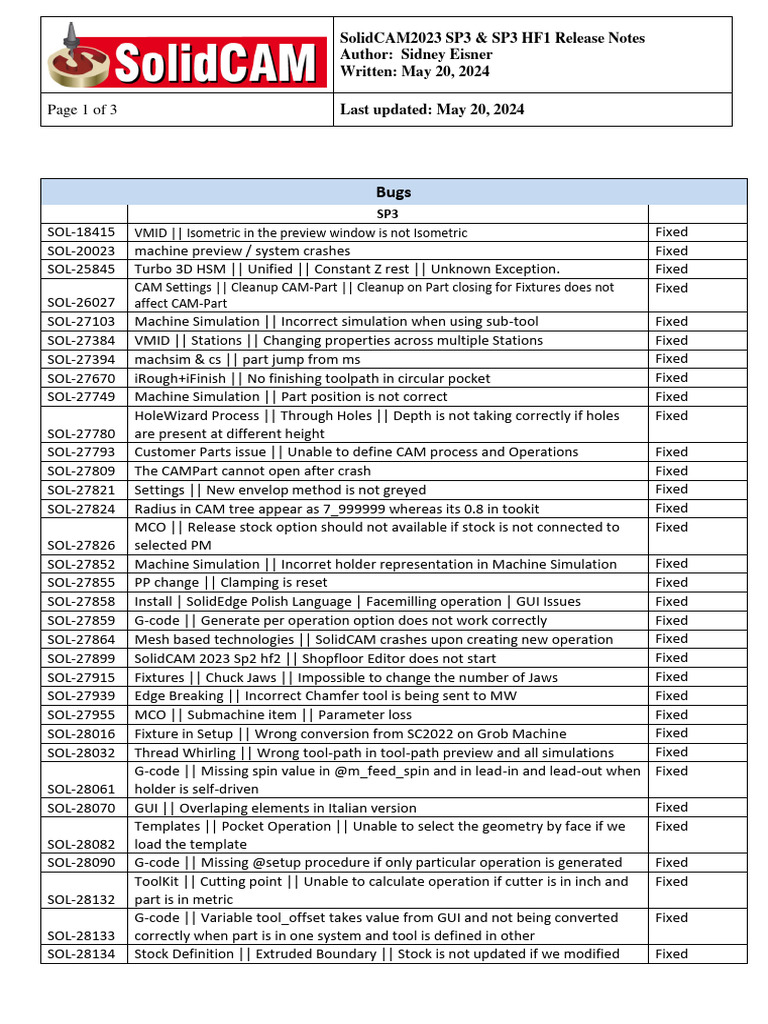 SolidCAM 2023 SP3 Release Notes | PDF | Machining | Computing