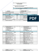 Jadwal BL ANC Dokter Umum PKM