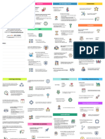 PSM I Cheatsheet by HeyScrum