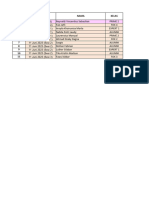 Rekap Data Siswa Lulus Skd Pku 2023