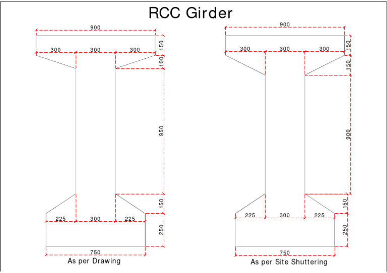 RCC Girder Dimensions and Specifications | PDF