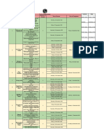 Lecture Planner - Botany Yakeen 3.0 2023